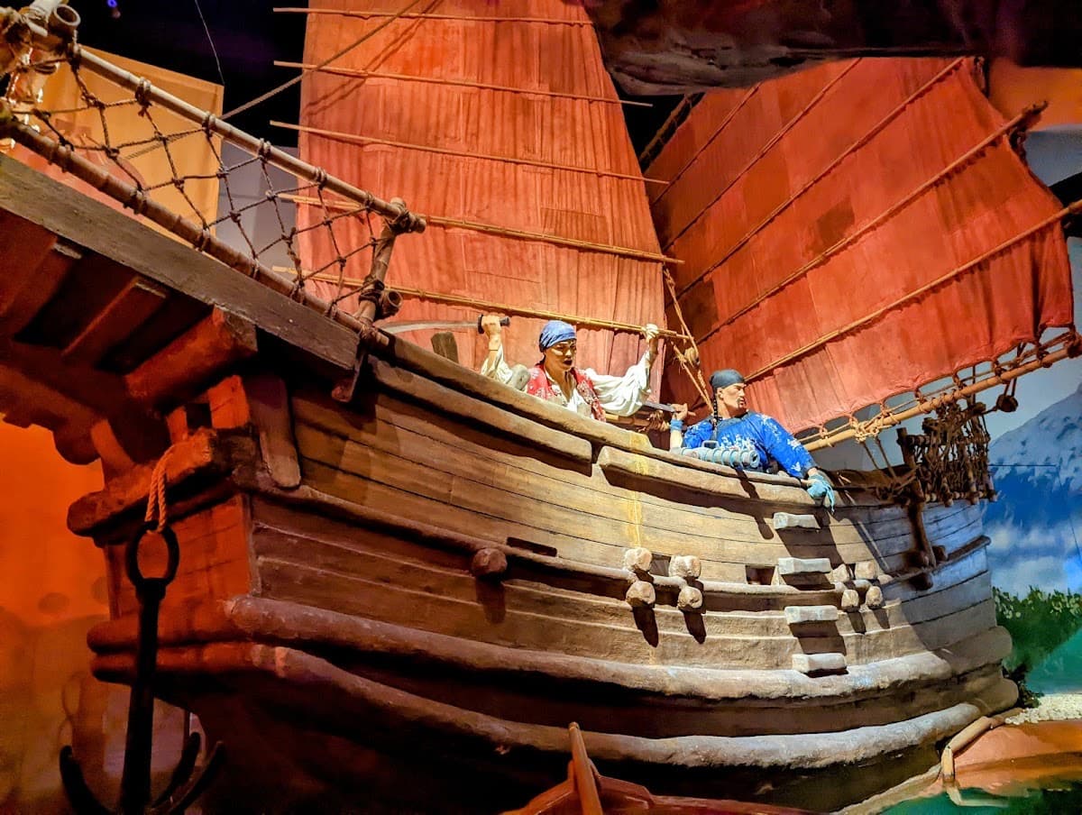 World of Discoveries