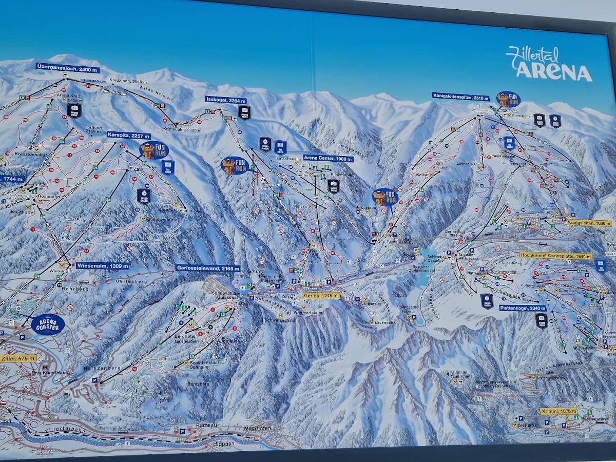 Zillertal Arena
